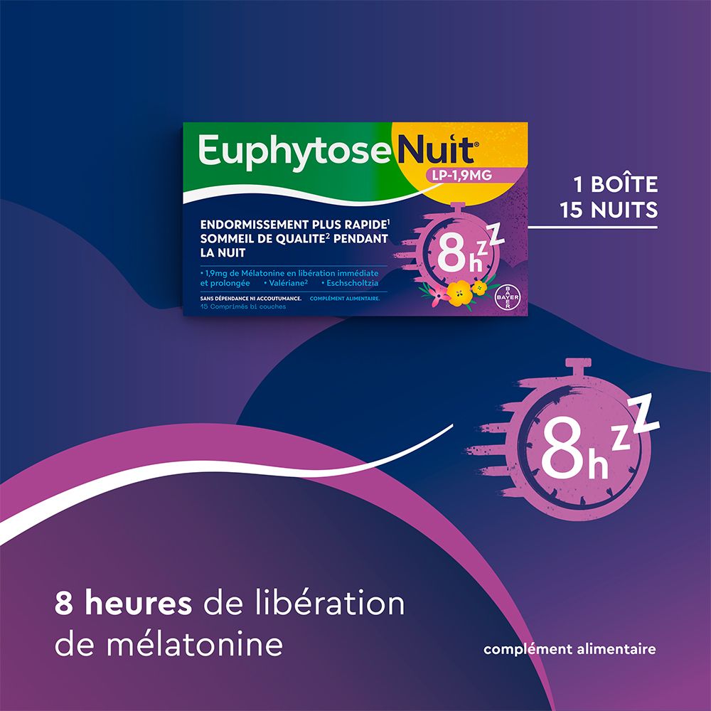 EuphytoseNuit Sommeil Mélatonine 1,9g Libération Prolongée 2 x 15 Capsules