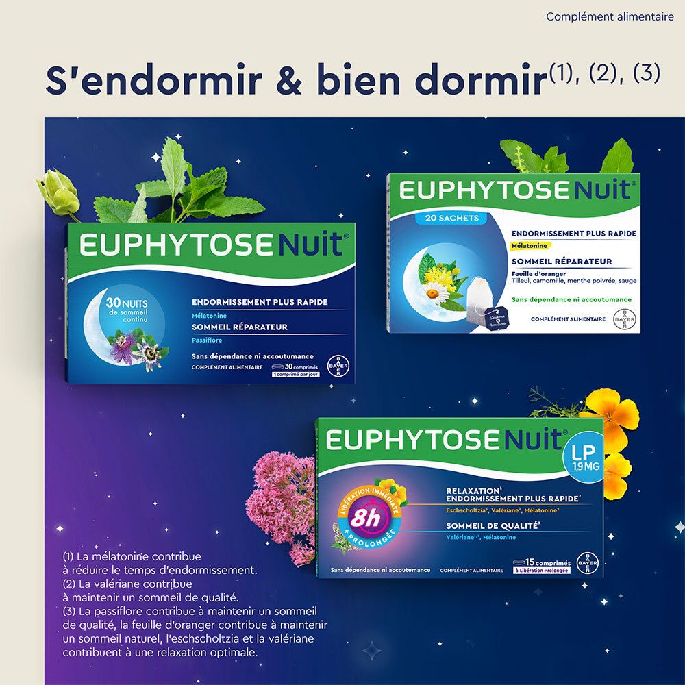 EuphytoseNuit Sommeil Mélatonine 1,9g Libération Prolongée 2 x 15 Capsules