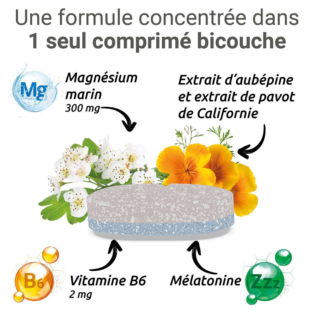 Ingrédients de Mag 2 Sommeil : Magnésium, Mélatonine, Vitamine B6, Aubépine, Pavot de Californie.