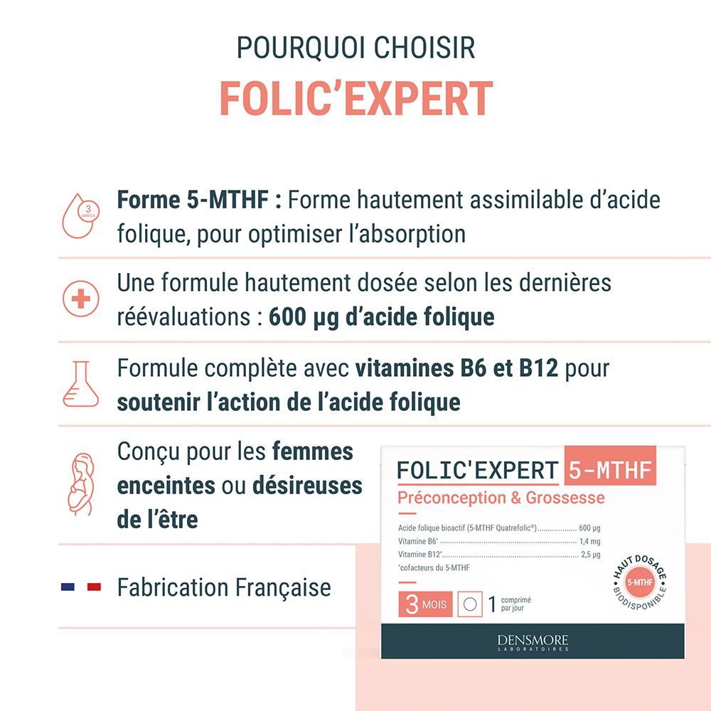 Boîte Folic'Expert 5-MTHF. Pourquoi choisir ? Formule avec vitamines B6 et B12. Pour femmes enceintes ou désirant.