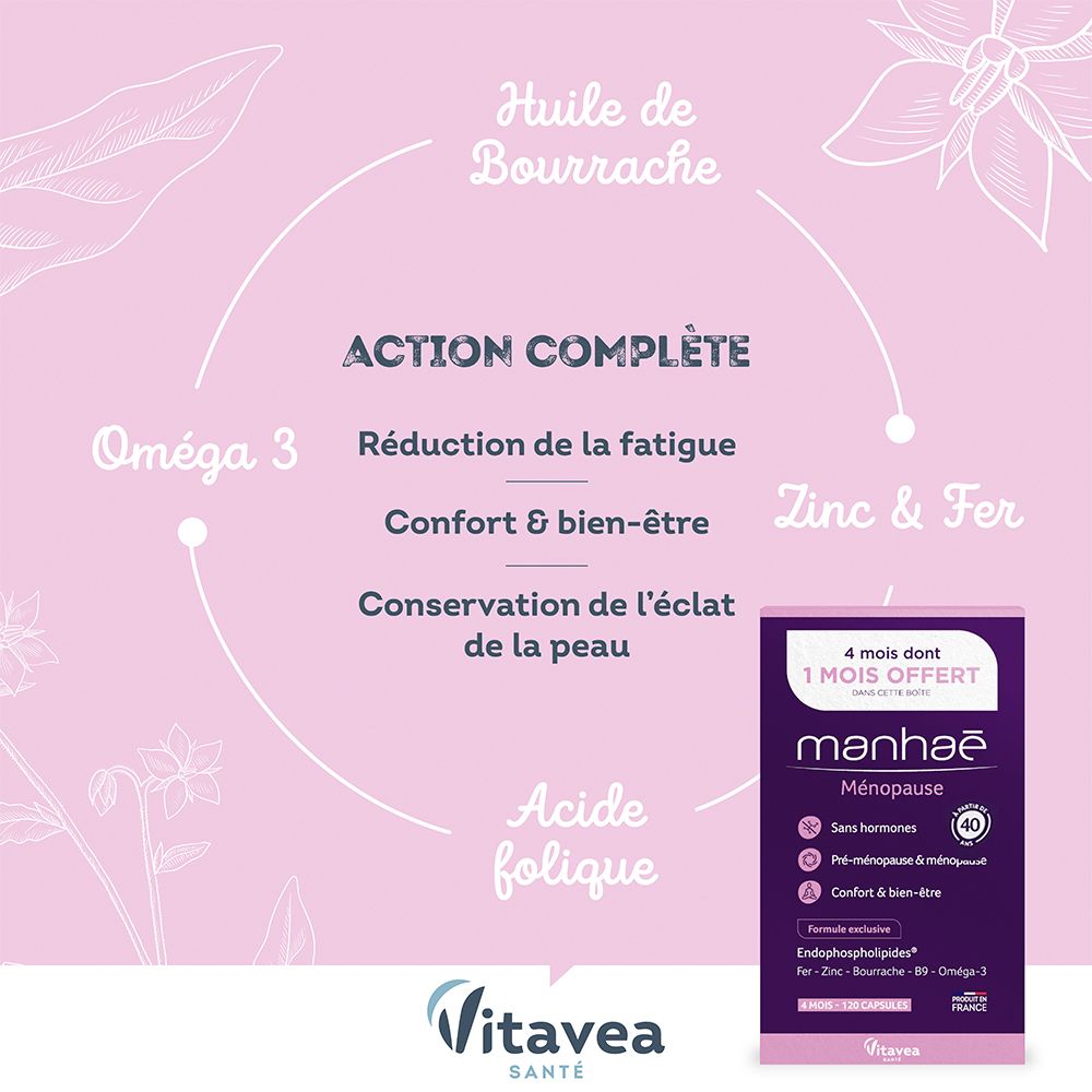 Infographie avec informations produit. Contient les ingrédients et les bienfaits de Manhaé. Avec un paquet de Manhaé.