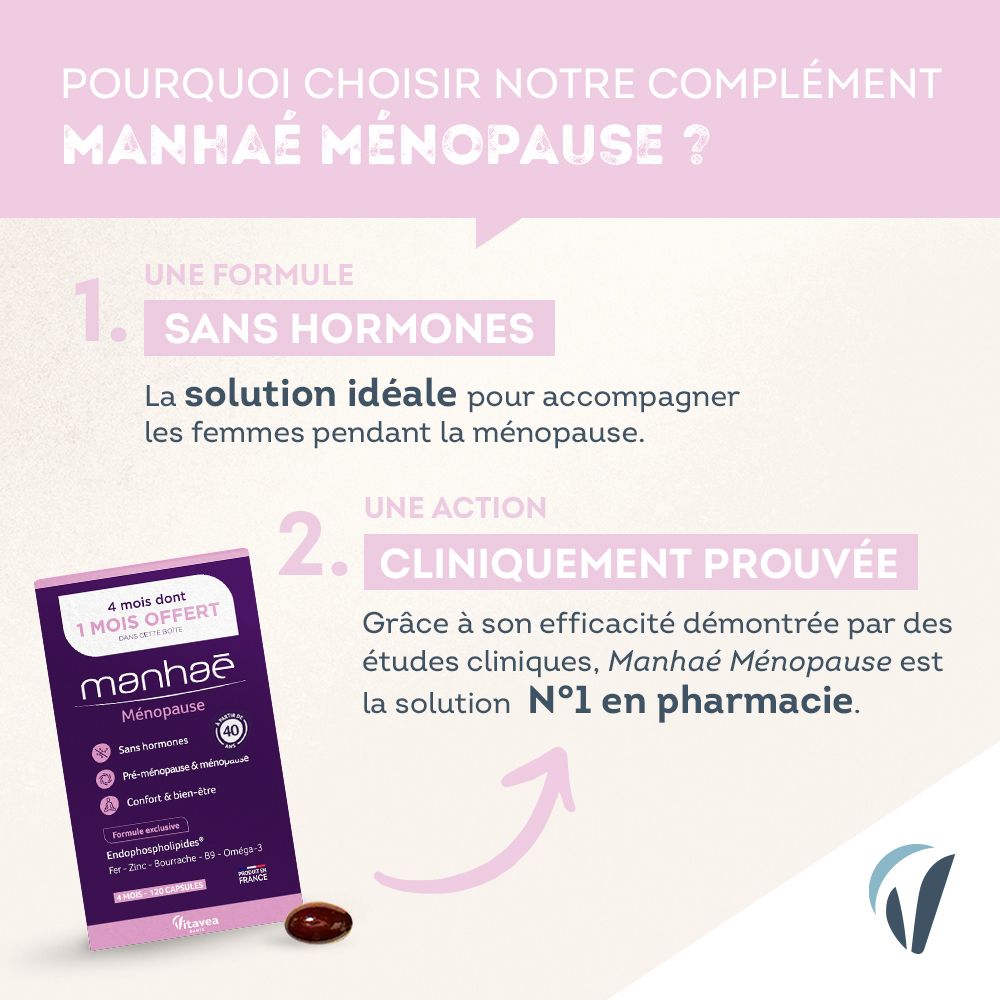 Infographie avec informations produit. Montre un paquet de Manhaé et une capsule. Explique les avantages et les ingrédients.