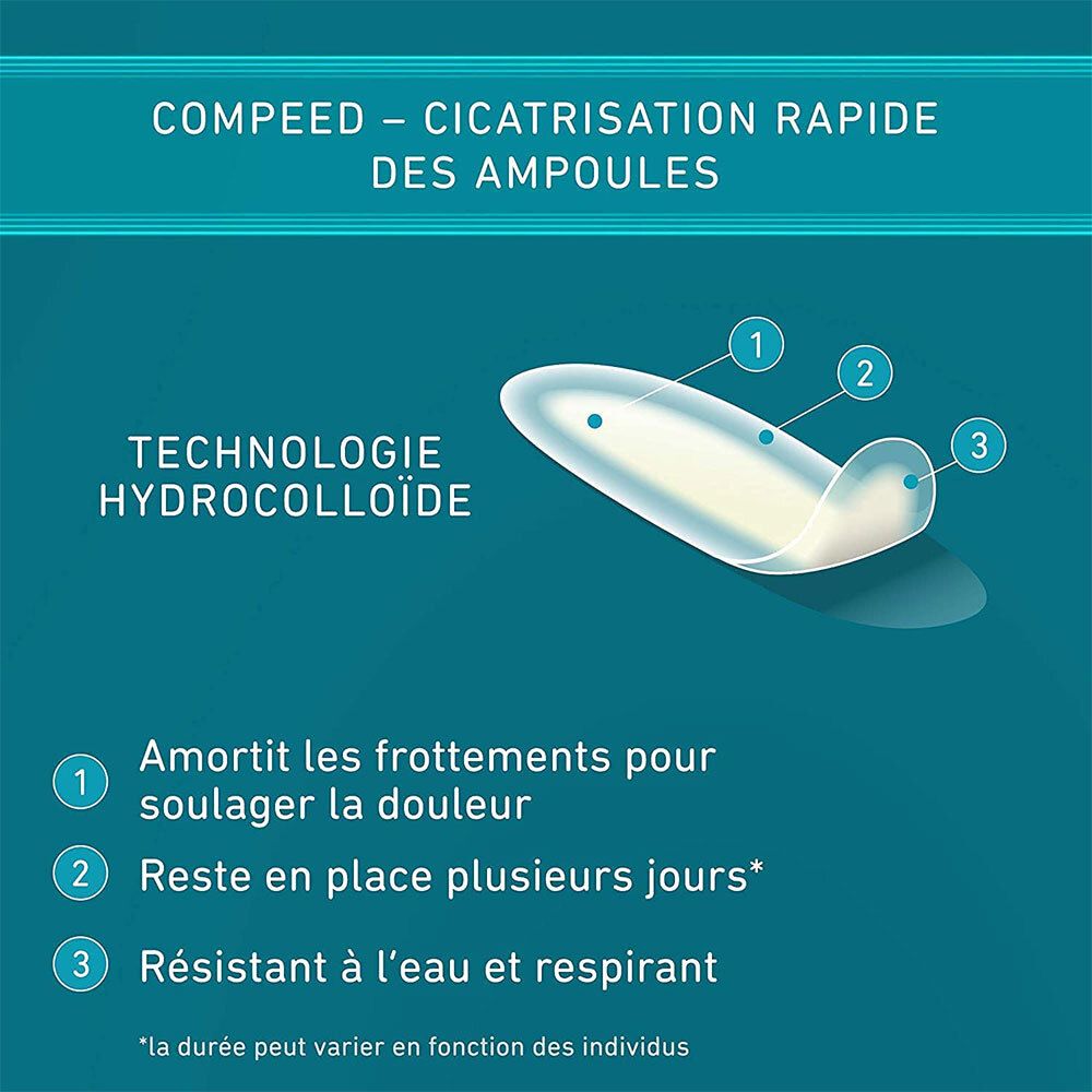 Compeed® - Pansements Ampoules Petit Format x7
