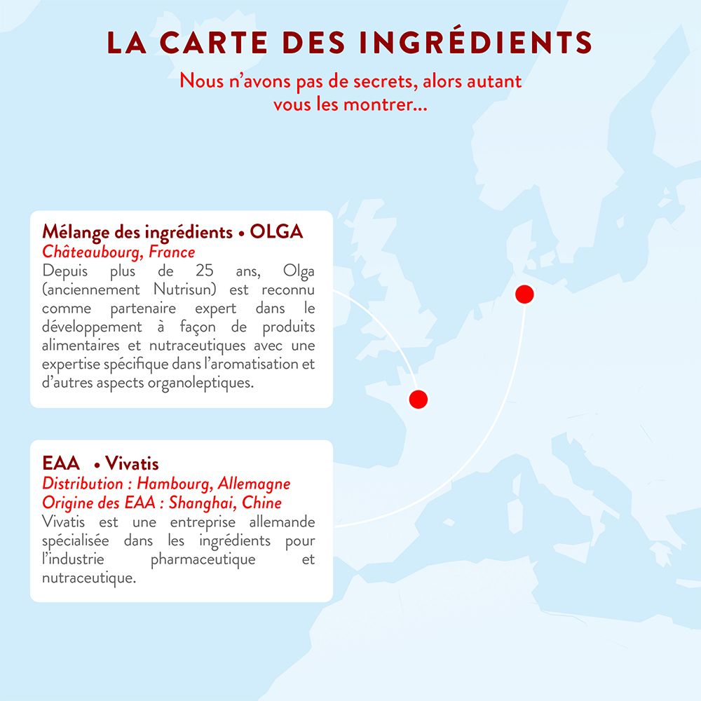 Infographie sur l'origine des ingrédients pour NUTRI&CO BCAA 4.1.1, montrant OLGA en France et Vivatis en Allemagne.