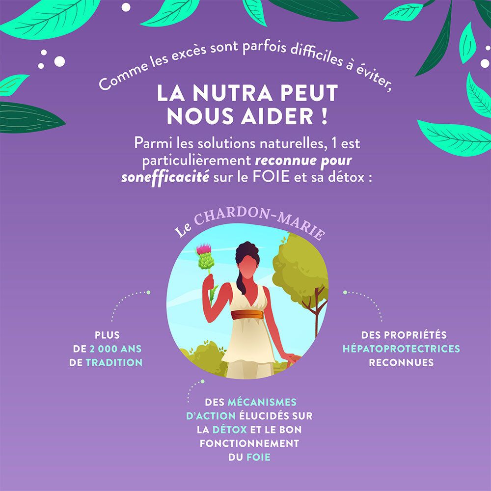 Illustration avec texte: LA NUTRA PEUT NOUS AIDER ! Le Chardon-Marie. Plus de 2000 ans de tradition. Détox foie.
