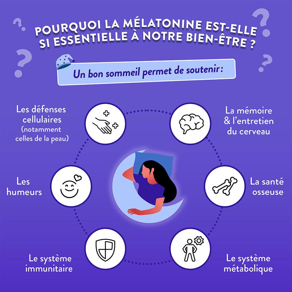 NUTRI&CO Mélatonine