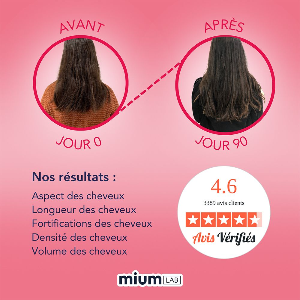 Mium Lab Gummies Cheveux et Ongles