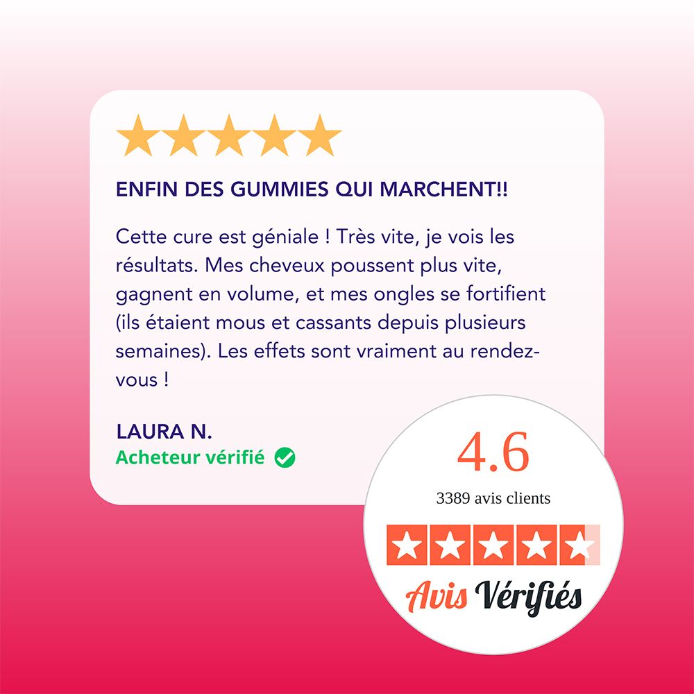 Mium Lab Gummies Cheveux et Ongles