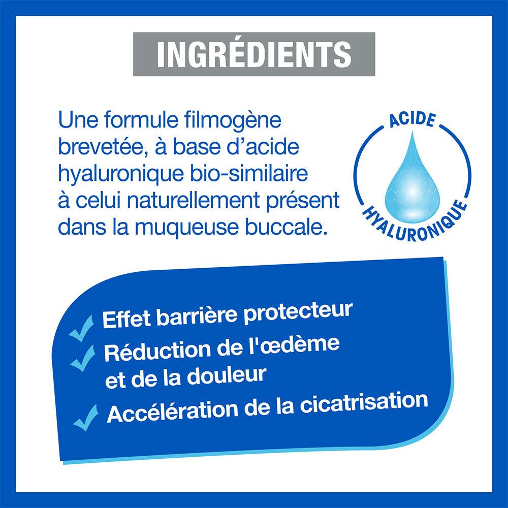 Infographie bleue : Ingrédients. Formule à l'acide hyaluronique. Effets : protection, réduction douleur, cicatrisation.