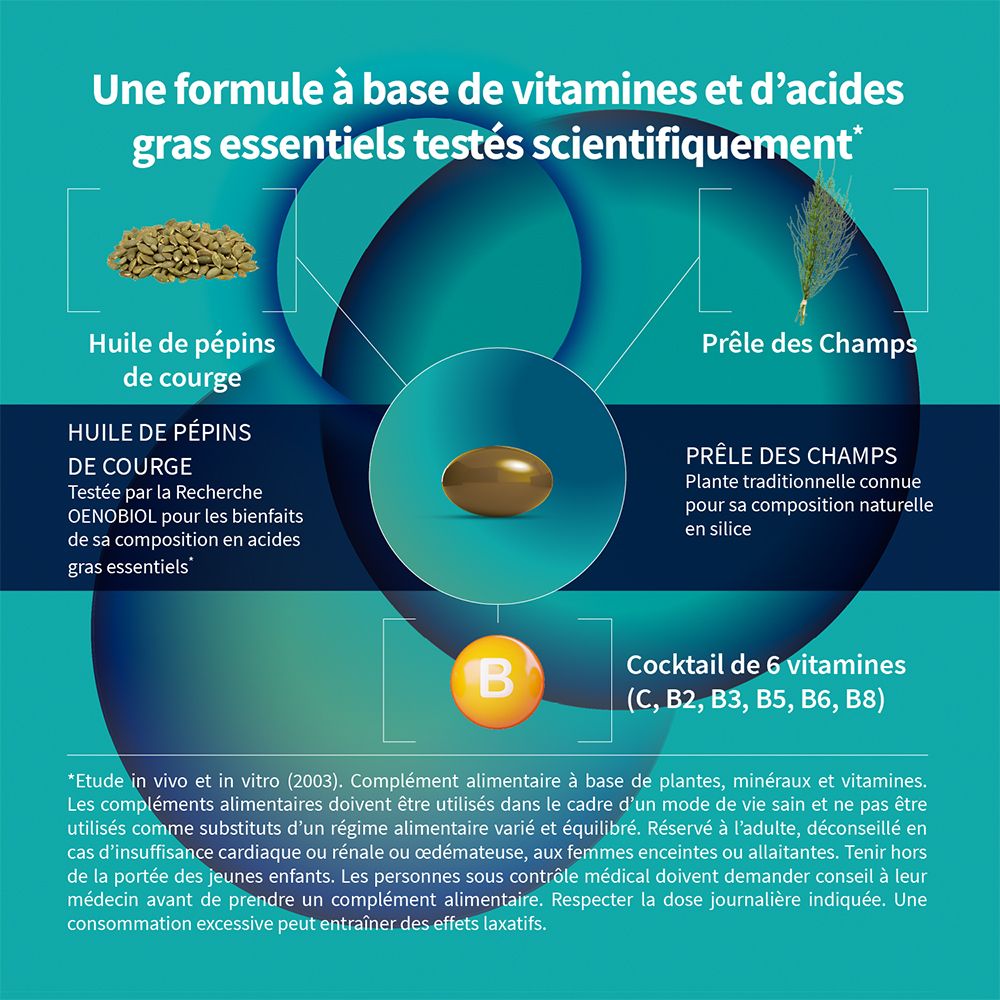 Infographie. Ingrédients : huile de pépins de courge, prêle, 6 vitamines. Texte sur ingrédients.