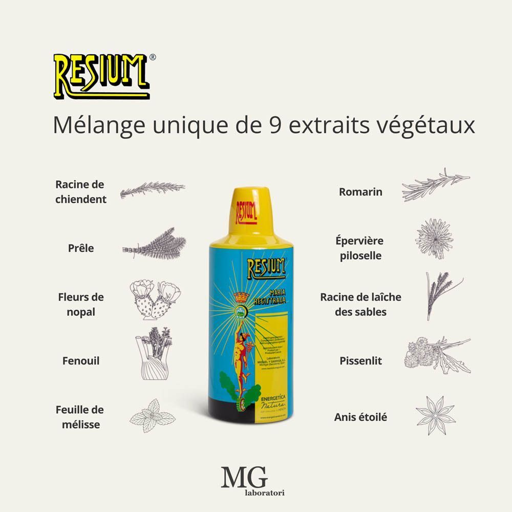 Bouteille Resium® avec des illustrations de 9 extraits de plantes.