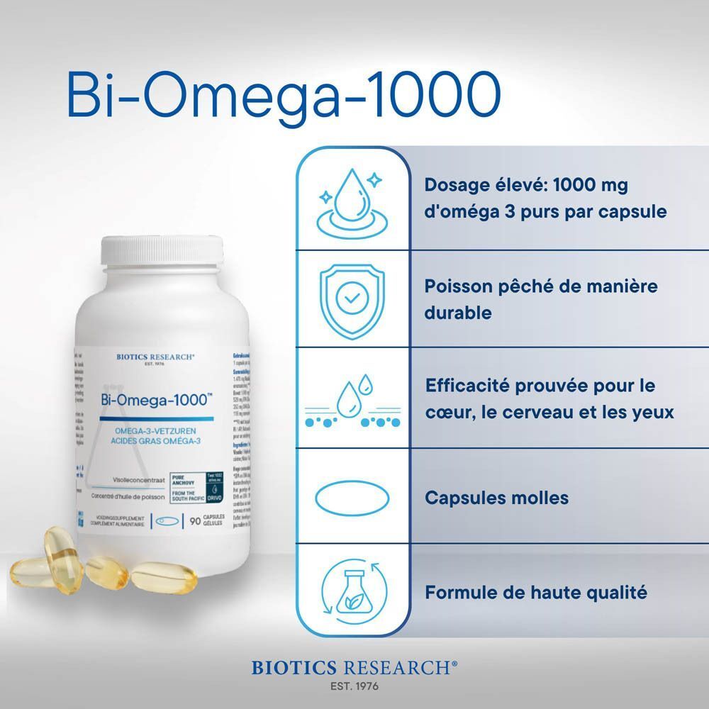 Vue détaillée d'une gélule Biotics Research Bi-Omega-1000™ avec annotations.