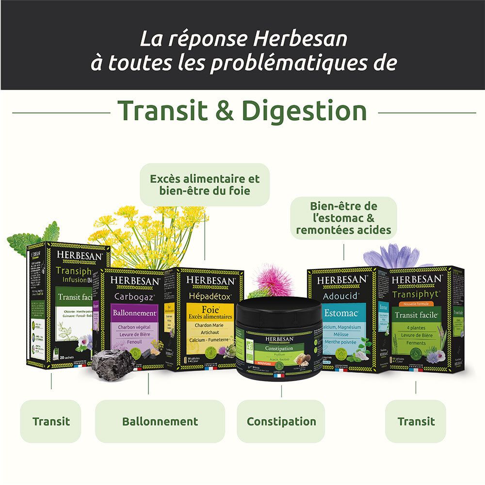 Gamme de produits: HERBESAN. Produits pour Transit & Digestion. Différents emballages avec noms de produits.