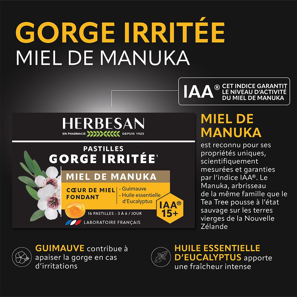 Infographie. Informations sur les pastilles HERBESAN. Label IAA15+. Description du miel de Manuka et des ingrédients.