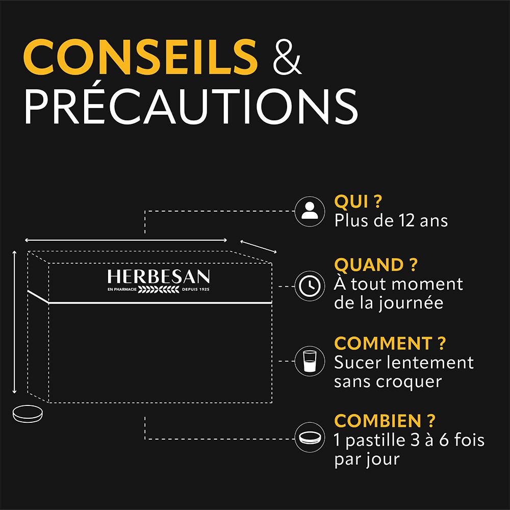 Infographie. Conseils d'utilisation des pastilles HERBESAN. Pour plus de 12 ans. 1 pastille 3 à 6 fois par jour.