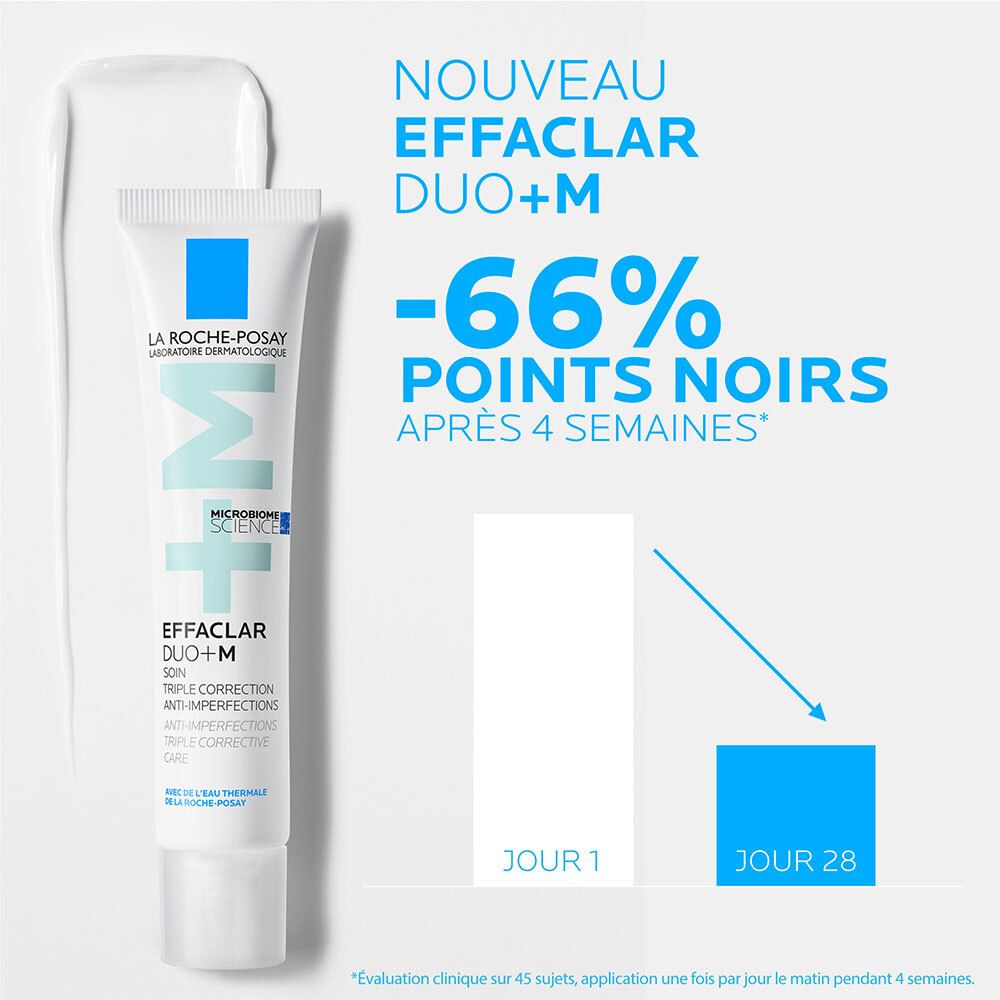 La Roche-Posay Effaclar DUO+M Soin triple correction anti-imperfections. Boutons & Points noirs, Marques post-acné, Anti-rechute 40ml