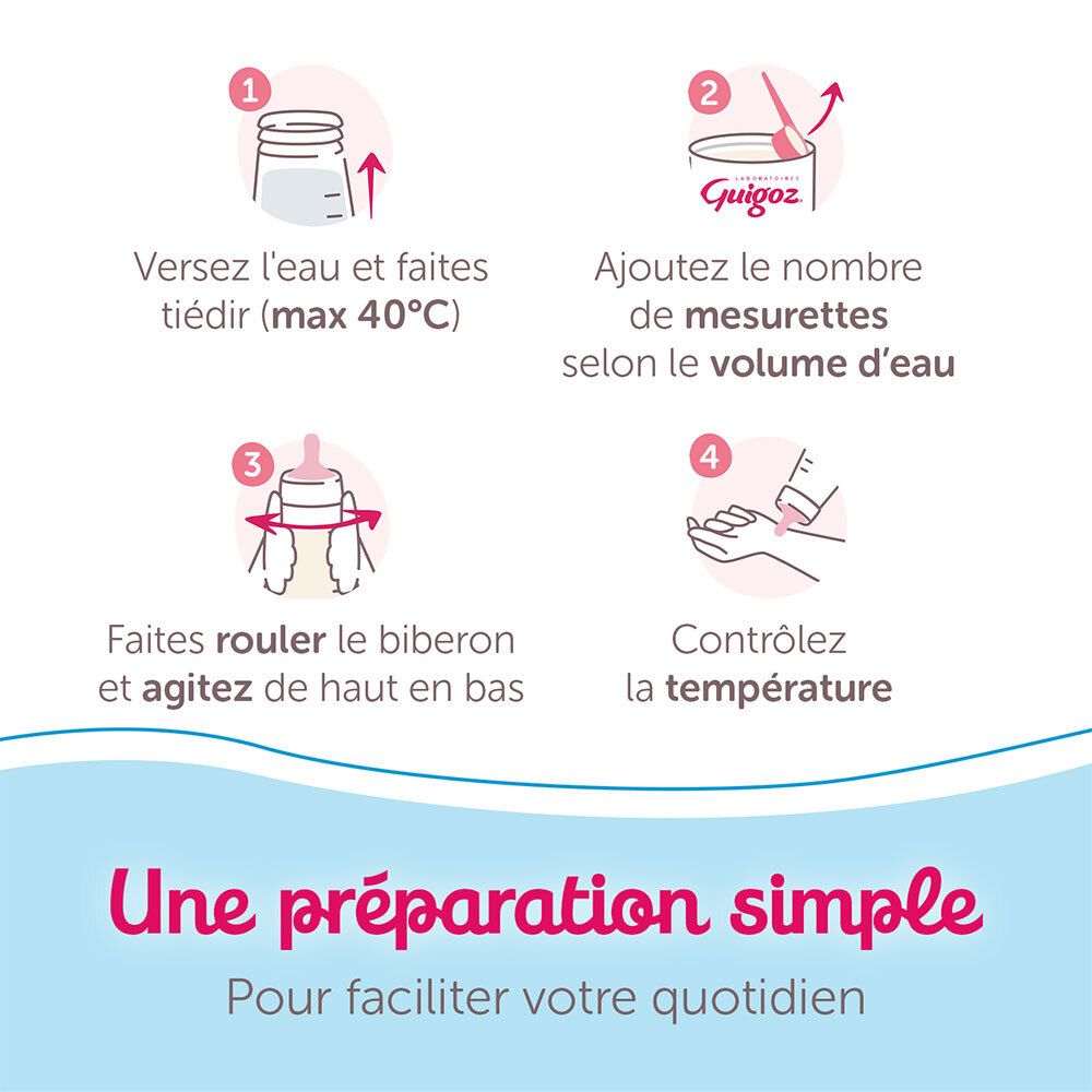 Guigoz Optipro Croissance lait 3ème âge