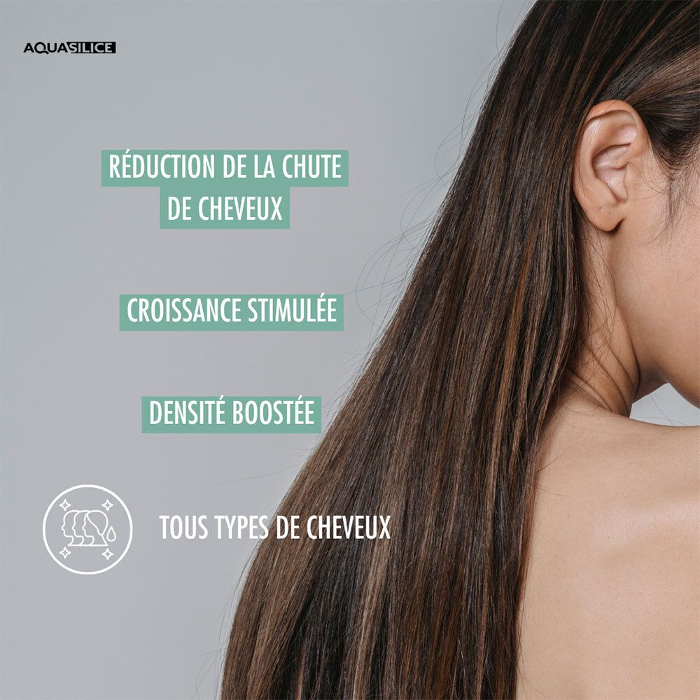 Vue arrière d'une femme aux cheveux longs, à côté de blocs de texte sur la réduction de la chute et la croissance.