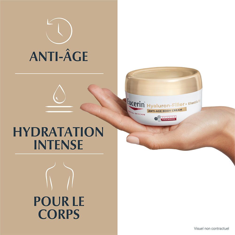 Eucerin - Hyaluron-Filler + Elasticity Crème Corps Anti-Âge & Anti-Taches 200ml