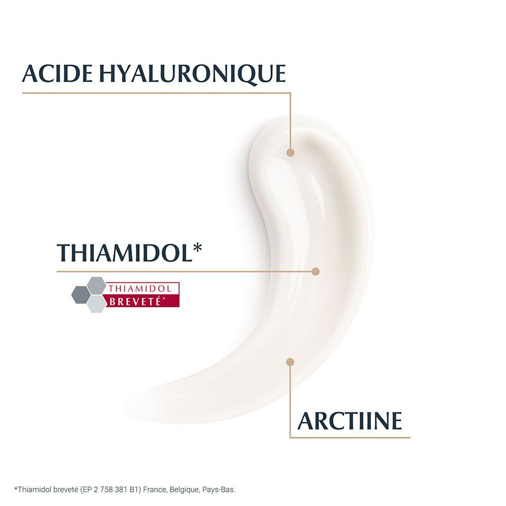Eucerin - Hyaluron-Filler + Elasticity Crème Corps Anti-Âge & Anti-Taches 200ml