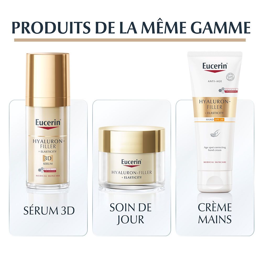 Eucerin - Hyaluron-Filler + Elasticity Crème Corps Anti-Âge & Anti-Taches 200ml