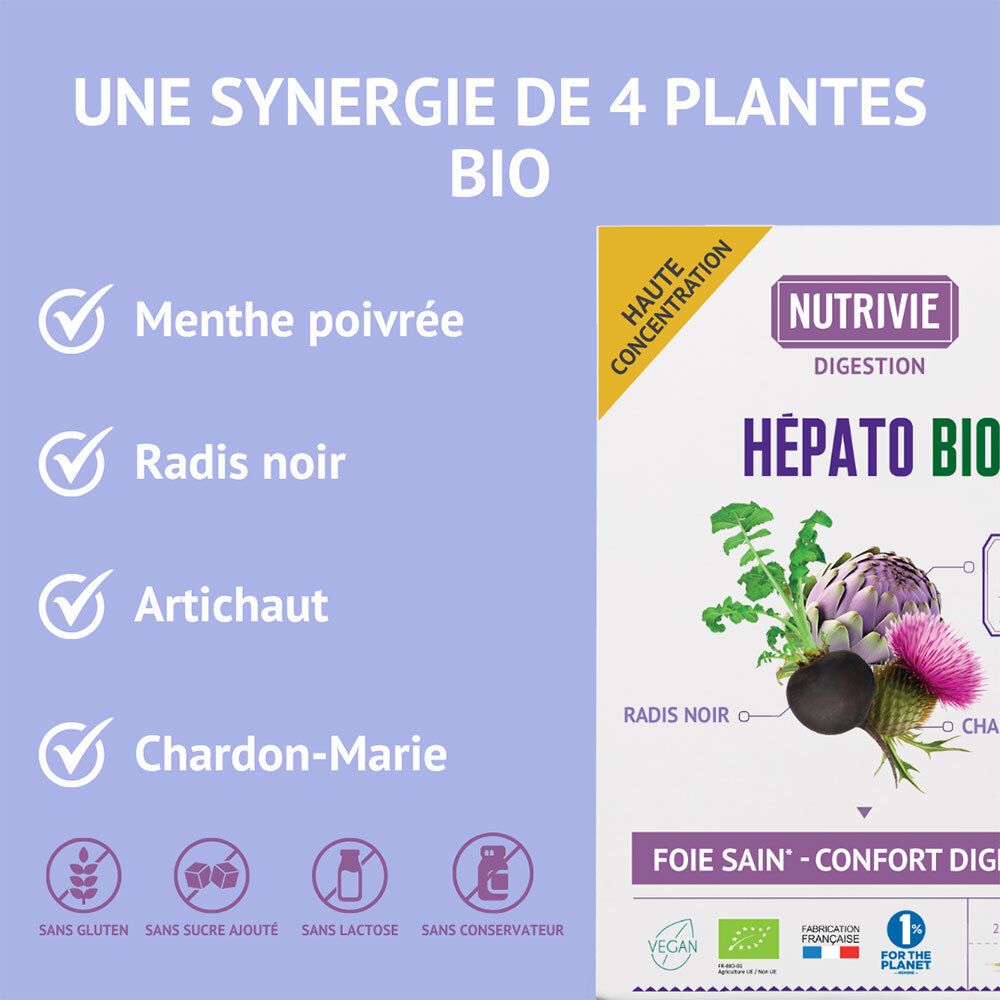 Nutrivie Hépato Bio : boîte avec artichaut, radis noir, chardon-Marie. Liste des plantes bio.