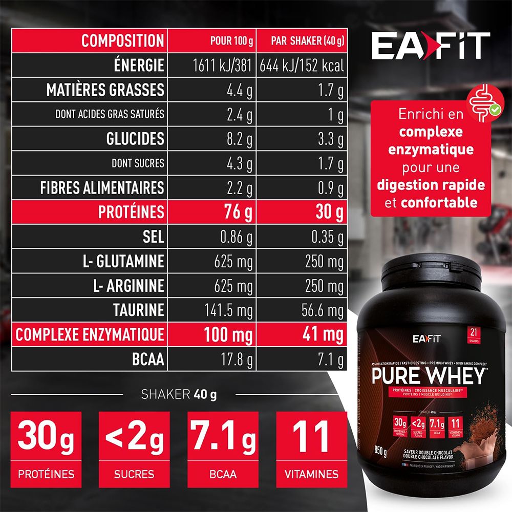 Tableau nutritionnel pour EA FIT Pure Whey. Informations par 100g et par portion (40g). Contient protéines, sucres, BCAA, vitamines.