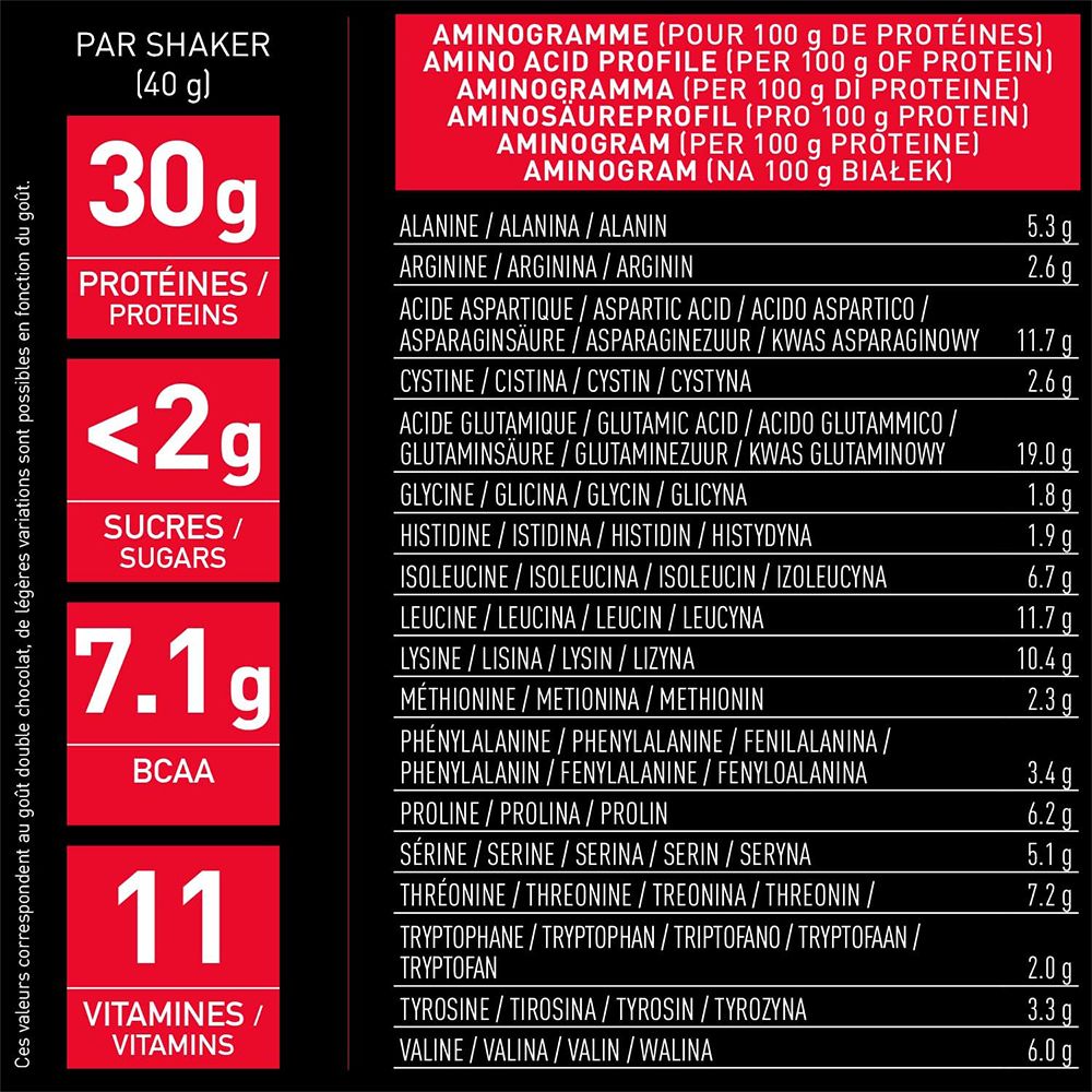 Profil des acides aminés. EA FIT Pure Whey. 30g protéines, <2g sucres, 7.1g BCAA, 11 vitamines.