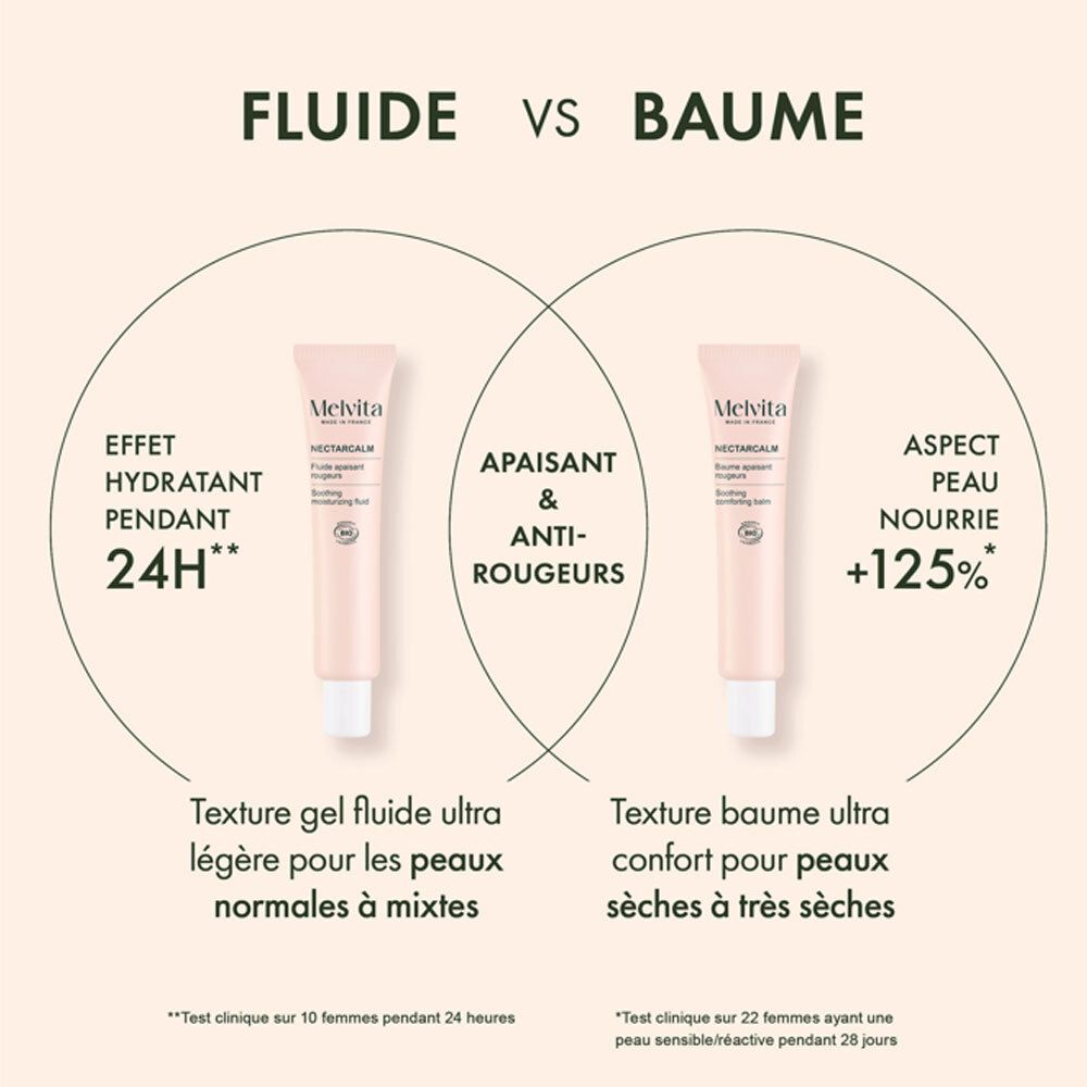 Graphique: Flui vs Baume. Deux tubes: NectarCalm. Texte: Effet hydratant, Apaissant & anti-rougeurs, Aspect peau nourrie. Texte.