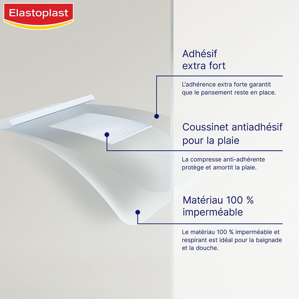 Pansement Elastoplast avec caractéristiques: adhésif extra fort, compresse non adhérente, matériau 100% imperméable.