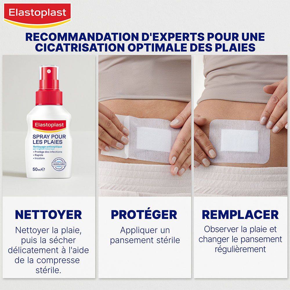 Étapes d'application avec spray et pansements Elastoplast: nettoyer, protéger, remplacer. Recommandation pour cicatrisation optimale.