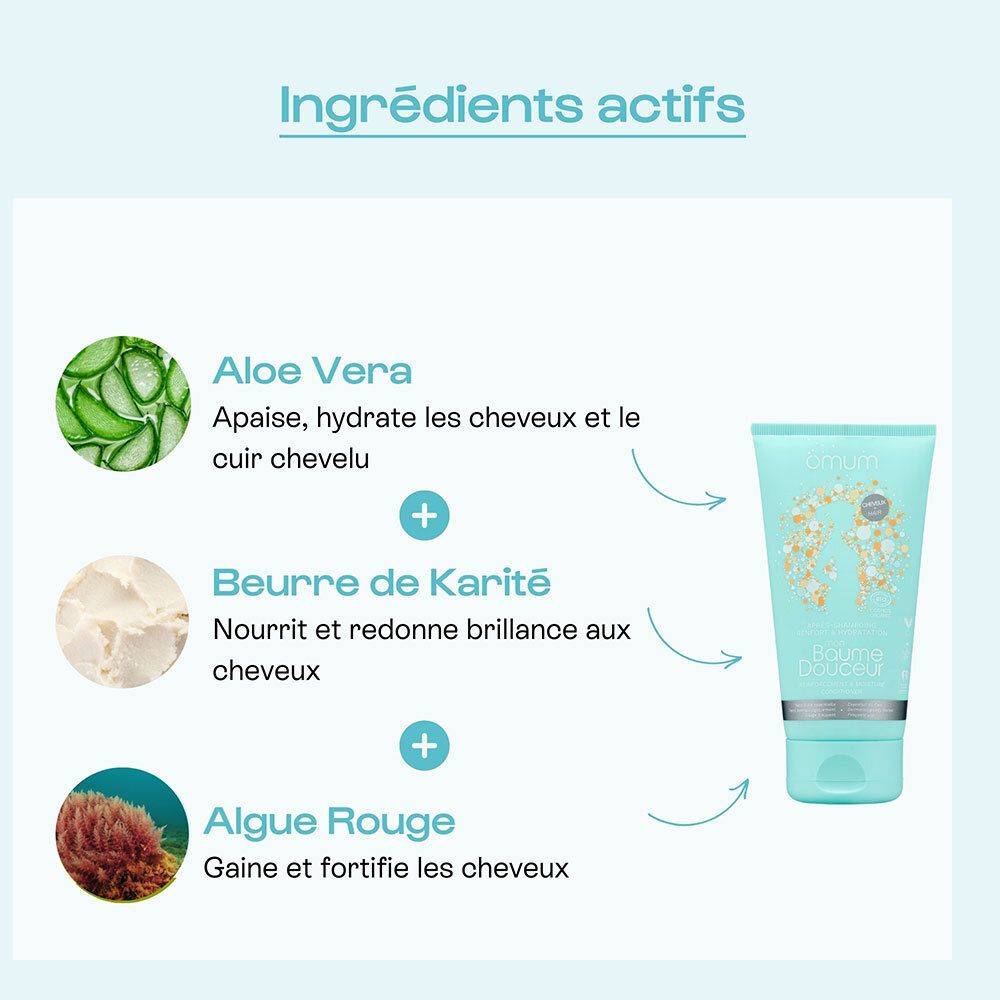 Tube Omum avec ingrédients actifs : Aloe Vera, Beurre de Karité, Algue Rouge.