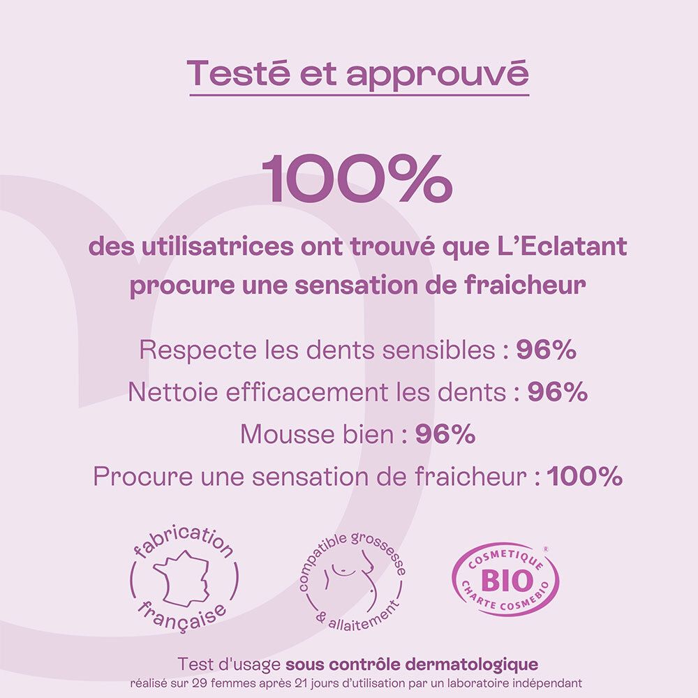 Témoignages et statistiques pour le dentifrice Omum L'Eclatant, ex: 100% sensation de fraîcheur.