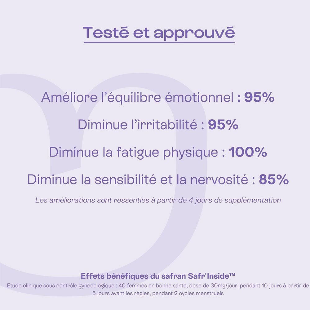 Résultats tests Omum Mon Cycle Zen : "Améliore équilibre émotionnel 95%", "Diminue irritabilité 95%", "Diminue fatigue 100%".