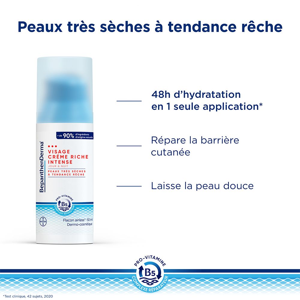 BepanthenDerma® Crème Riche Intense Visage peaux très sèches à tendance rêche