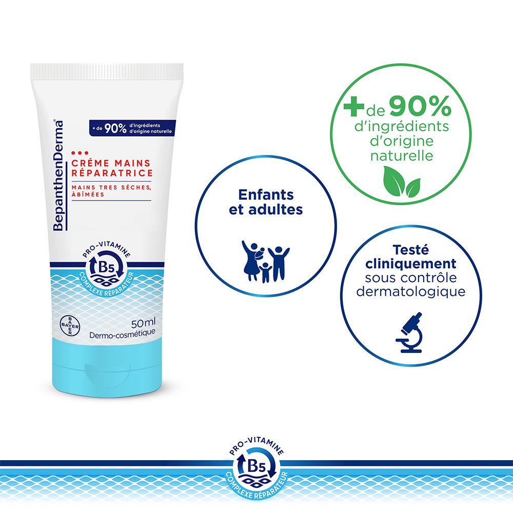 BepanthenDerma® Crème Mains Réparatrice Mains très sèches et abimées