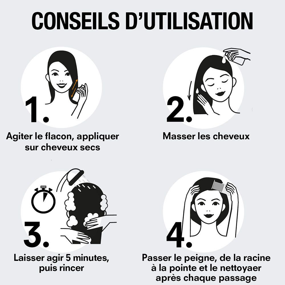 Conseils d'utilisation. 4 étapes : Agiter, appliquer sur cheveux secs, laisser agir 5 minutes, rincer.