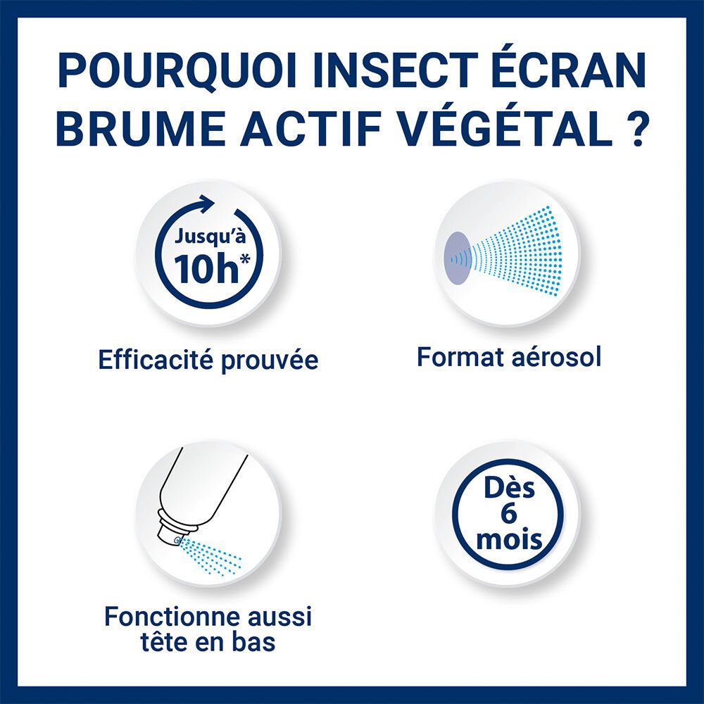 INSECT ECRAN - Brume Anti-Moustiques - Protection contre les piqûres de moustiques & tiques - Répulsifs peau - Actif d'origine végétale - Aérosol - 100 ml - Lots de 2 - Utilisation facilitée - Familles