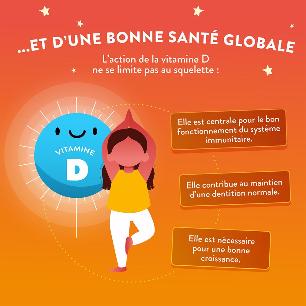 Illustration sur la vitamine D. Montre un enfant en posture de yoga. Texte sur les bienfaits de la vitamine D pour la santé et la croissance.