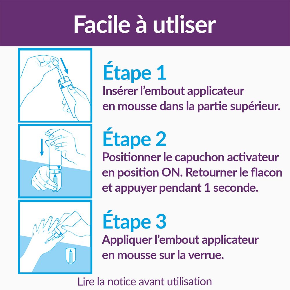 Excilor cryo verrue