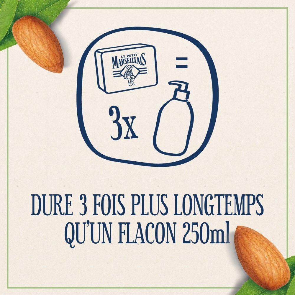 Comparaison : un savon Le Petit Marseillais dure 3x plus longtemps qu'une bouteille de 250ml.