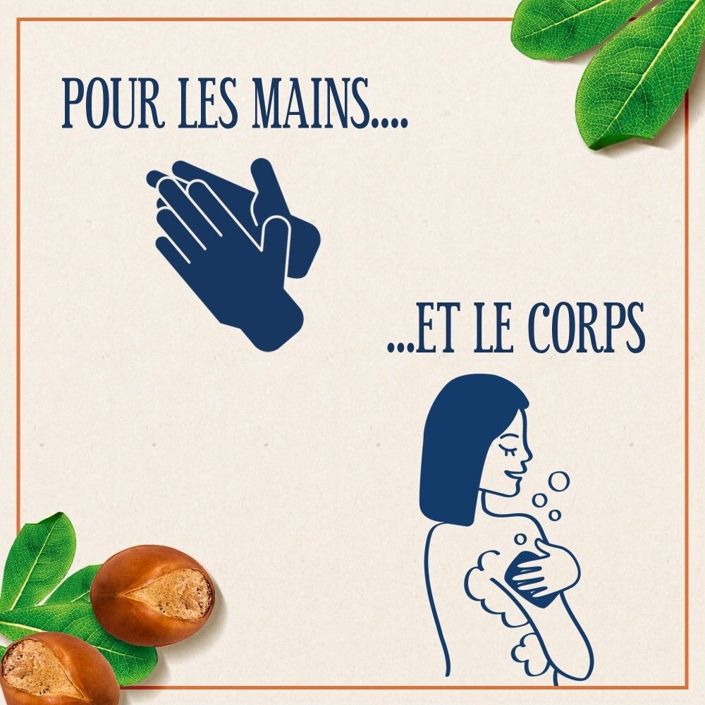 Illustrations de lavage des mains et de douche, pour les mains et le corps.