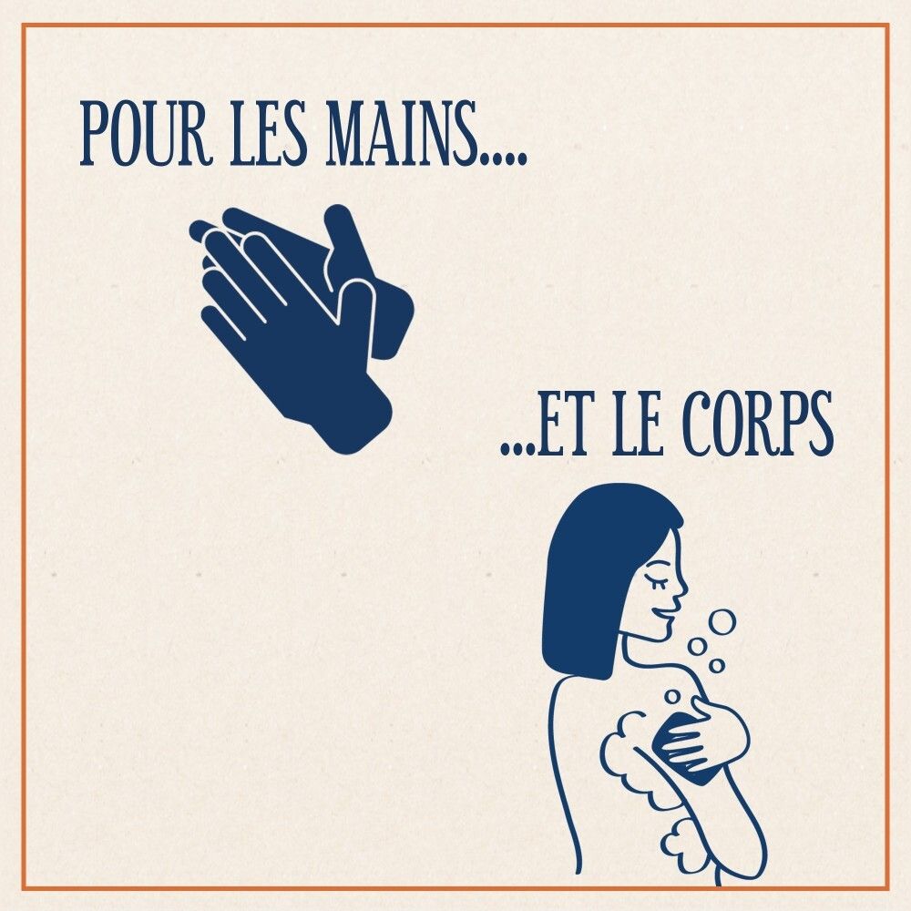 Illustrations de lavage des mains et de douche avec Le Petit Marseillais Savon Brut Tradition pour mains et corps.