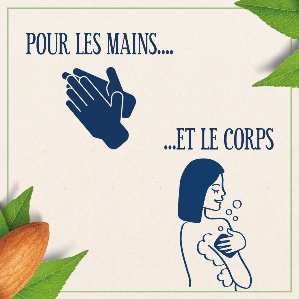 Illustrations : lavage des mains et douche d'une femme avec du savon, pour mains et corps.