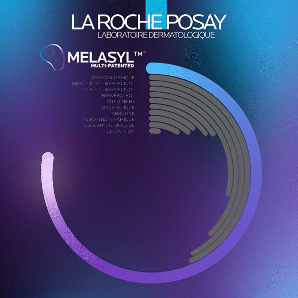 Melasyl™ Multi-Breveté La Roche-Posay avec liste d'ingrédients et représentation graphique.
