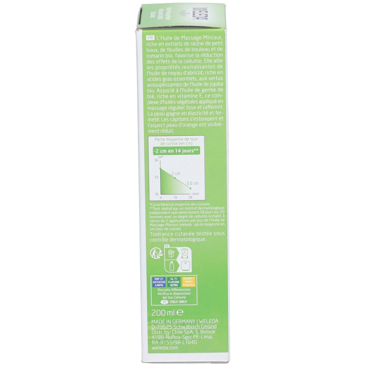 Emballage du produit. Informations sur le produit, diagramme et certifications. Texte en plusieurs langues. Volume 200ml.