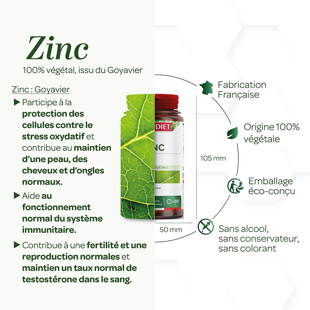 Graphique avec flacon et feuille. Texte: Zinc, 100% végétal. Fabriqué en France. Emballage éco-conçu.