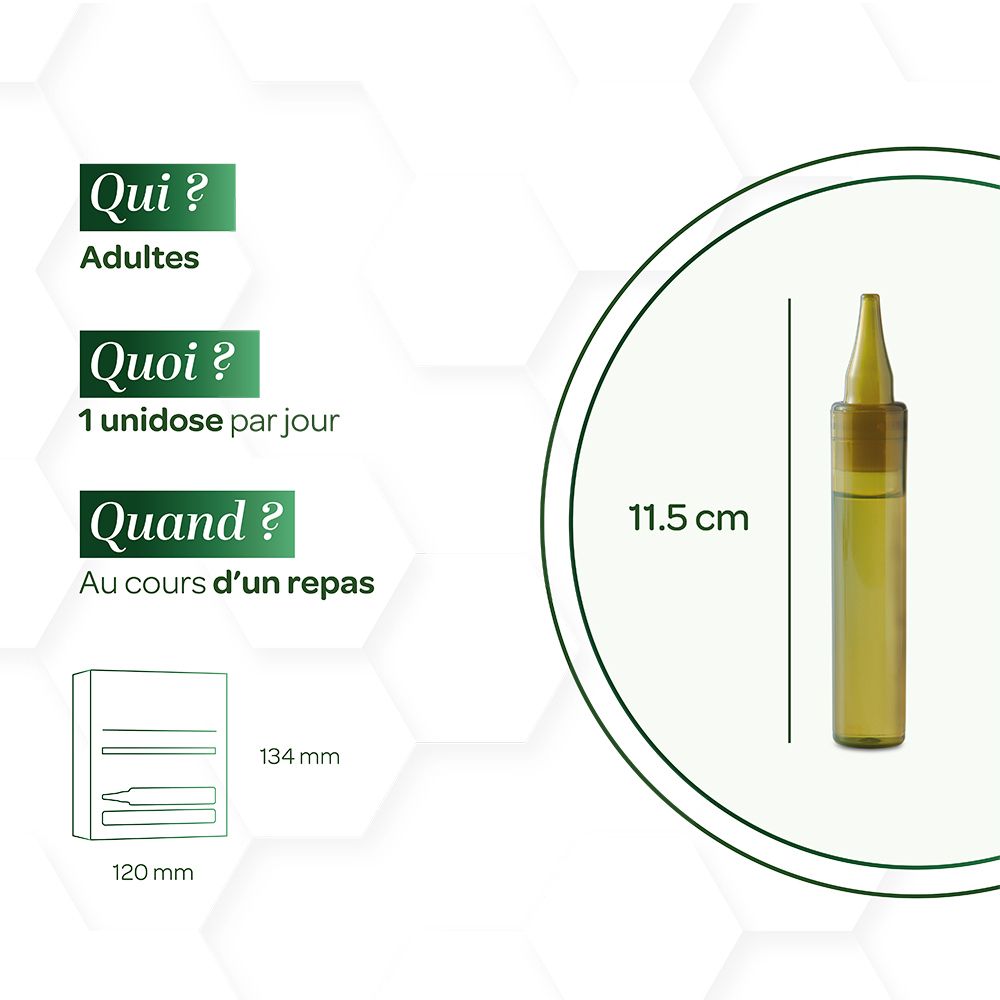 Ampoule de zinc, 11,5 cm de haut. Texte: Qui? Adultes, Quoi? 1 unidose par jour, Quand? Au cours d'un repas. Dimensions.