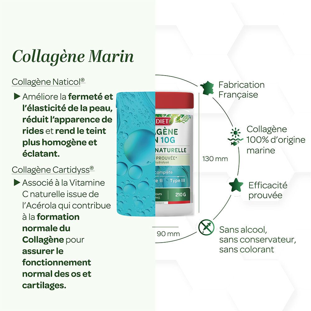 Graphique avec image du produit. Informations sur Collagène Marin, Cartidyss et Vitamine C. Dimensions: 90mm x 130mm.
