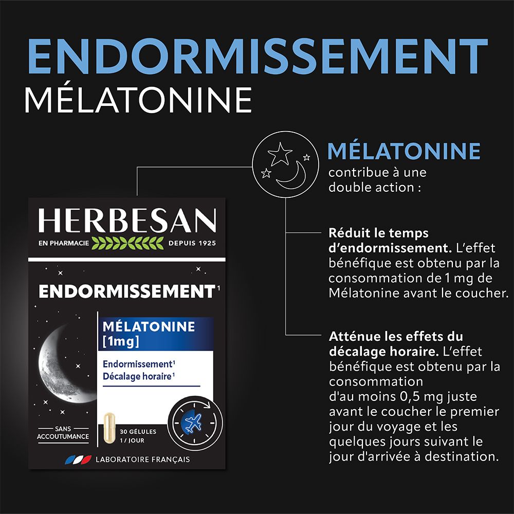 Infographie : la mélatonine réduit le temps d'endormissement et atténue le décalage horaire. Emballage du produit Herbesan en arrière-plan.